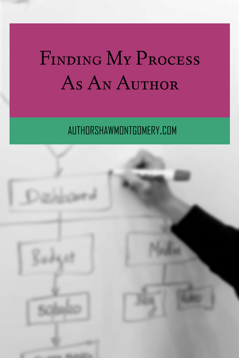 Finding My Process As an Author Blog Post by Shaw Montgomery/MA Innes - at authorshawmontgomery.com 